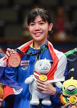 พาณิภัค วงศ์พัฒนกิจ